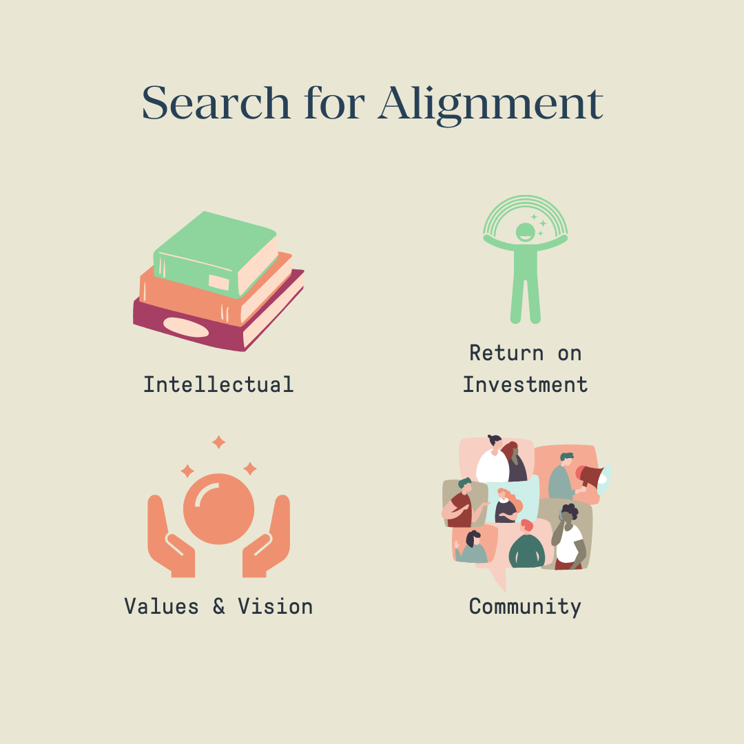 Search for Alignment: Intellectual, Values & Vision, Community, Return on Investment